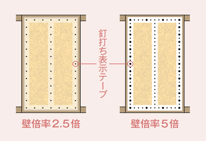 SW壁パネル